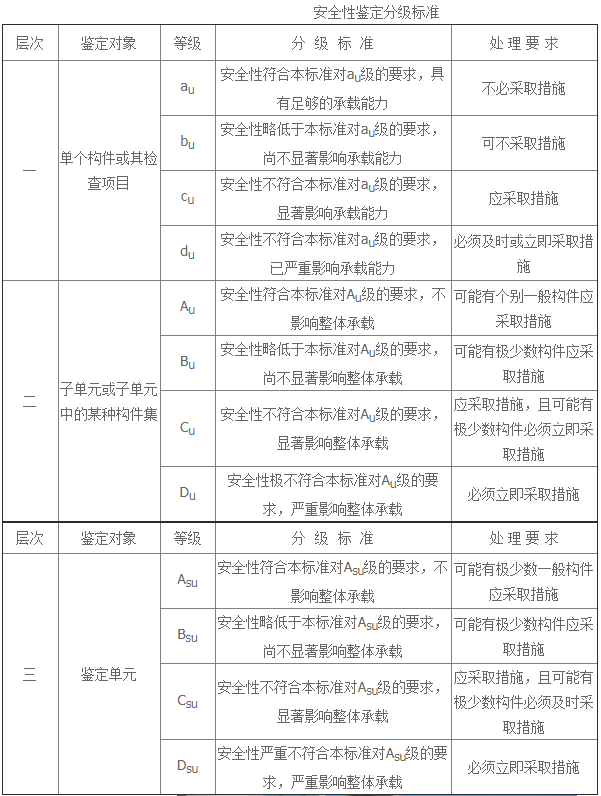 1544088831.png 企业微信截图_15393097831553.png